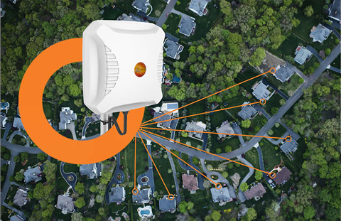 April-Newsletter-FWA-Outdoor-Antennas